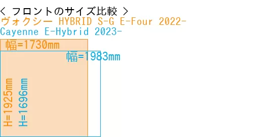 #ヴォクシー HYBRID S-G E-Four 2022- + Cayenne E-Hybrid 2023-